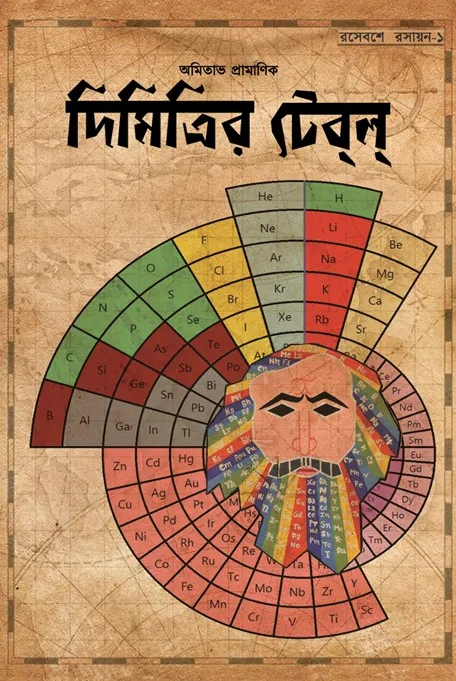 দিমিত্রির টেব্‌ল্‌